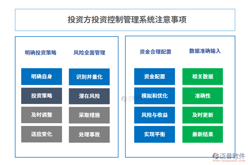 实业投资：把握未来经济脉动的新机遇